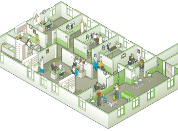 AAPC offers a reference to view the necessary changes for a provider office. Click to view this floor plan.